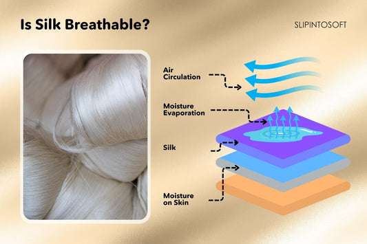 Is Silk Breathable? - slipintosoft